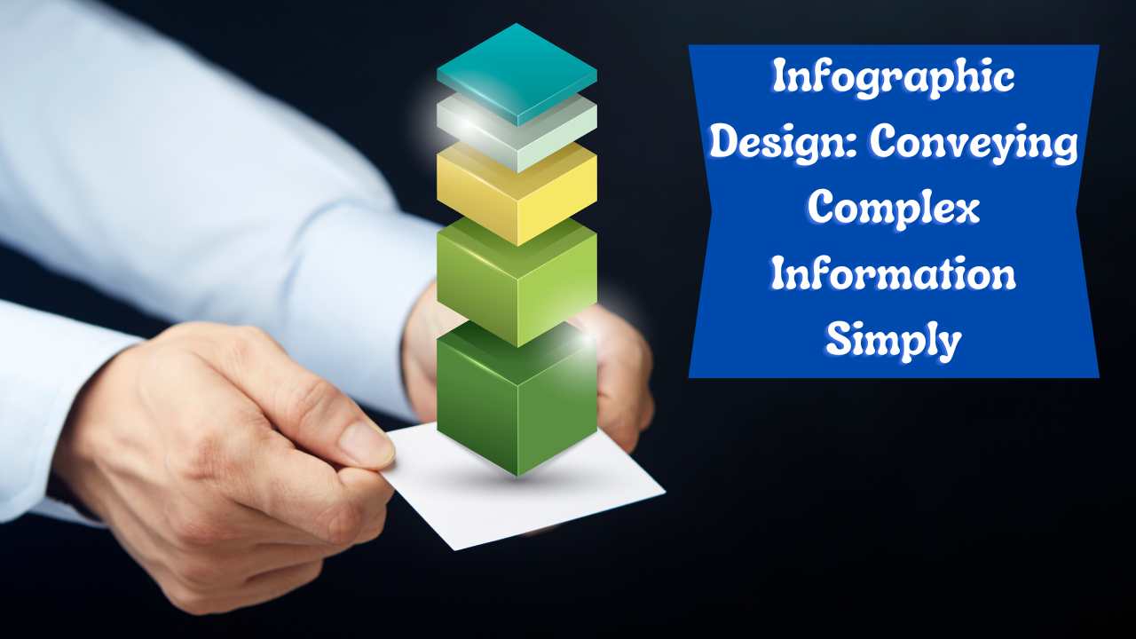 Infographic Design: Conveying Complex Information Simply